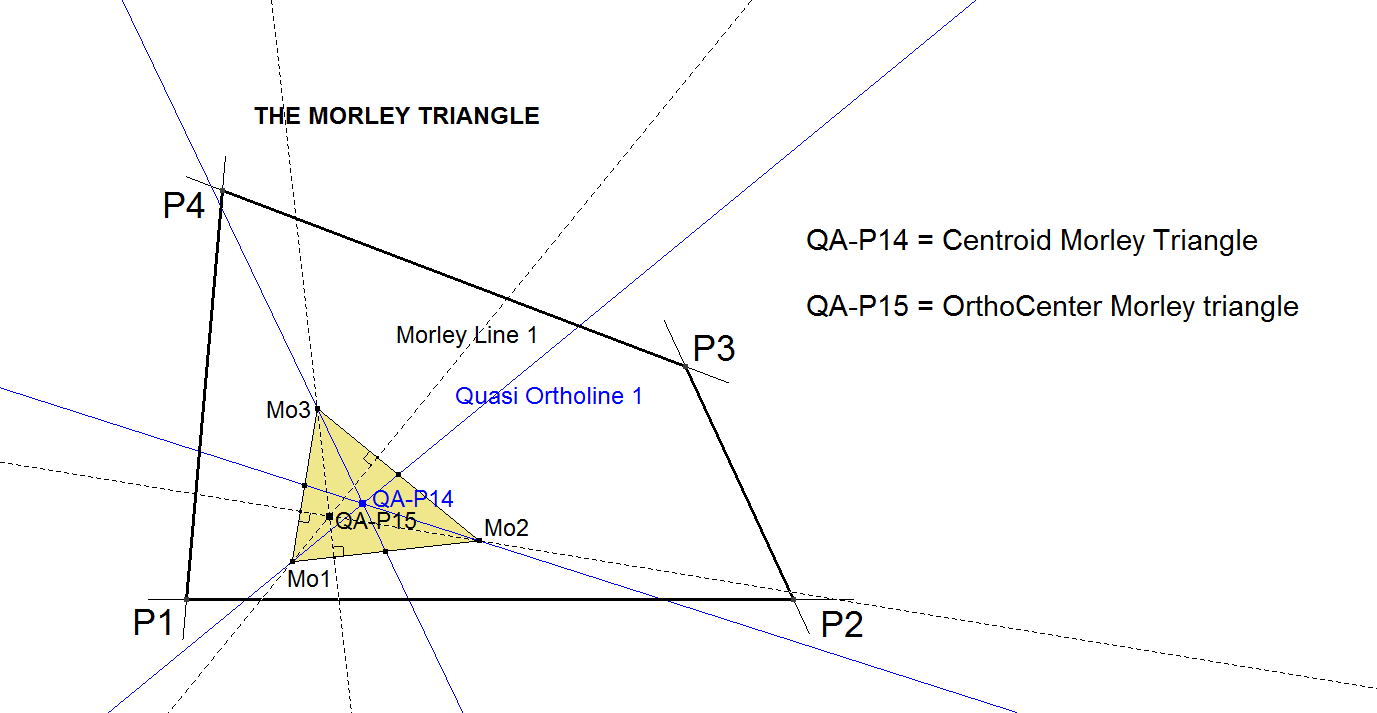 QA-Tr3-Morley-Triangle-00