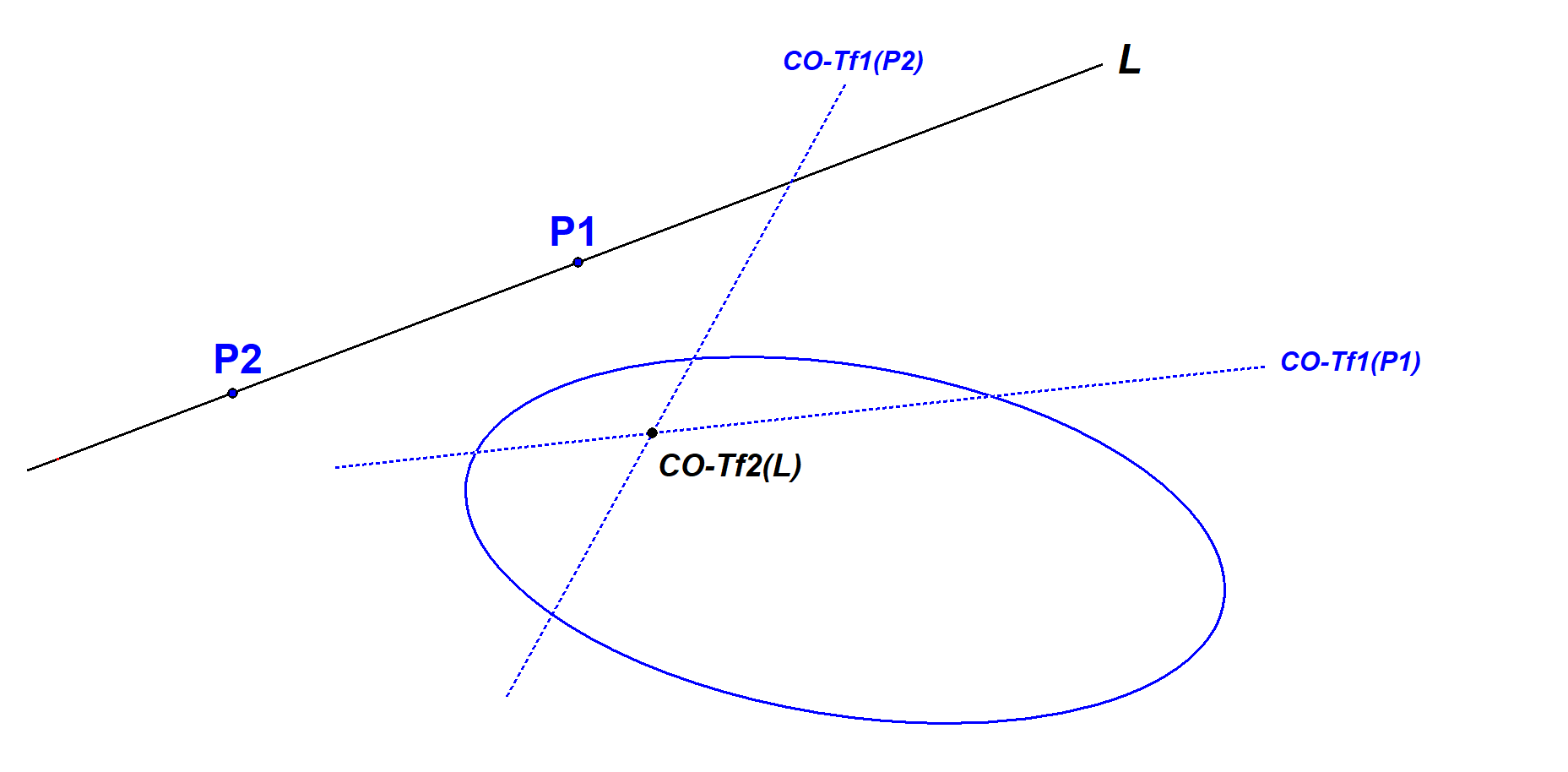 CO Tf2 Conical Pole 01