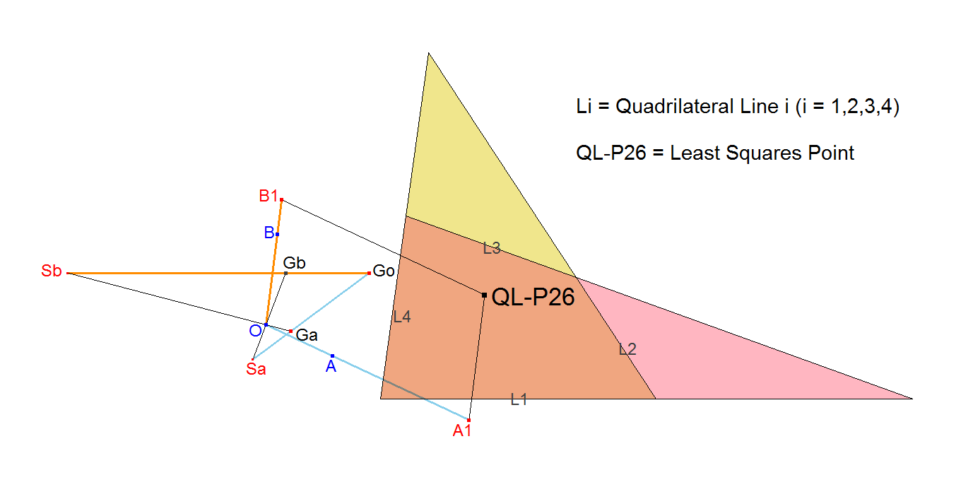 QL P26 LeastSquaresPoint 14