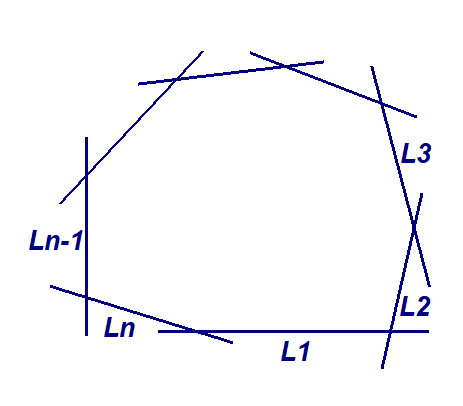 n Line Example