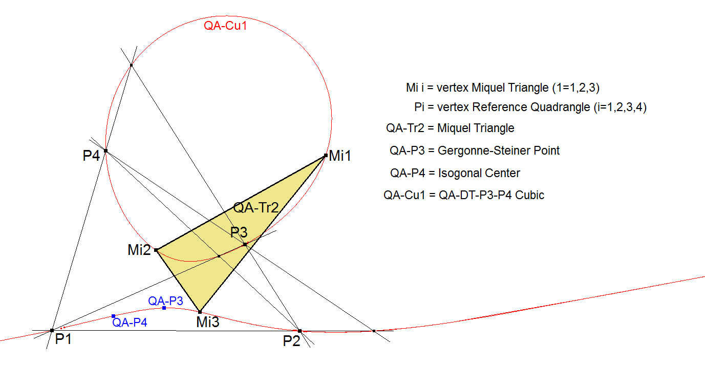 QA-Tr2-Miquel-Triangle-00