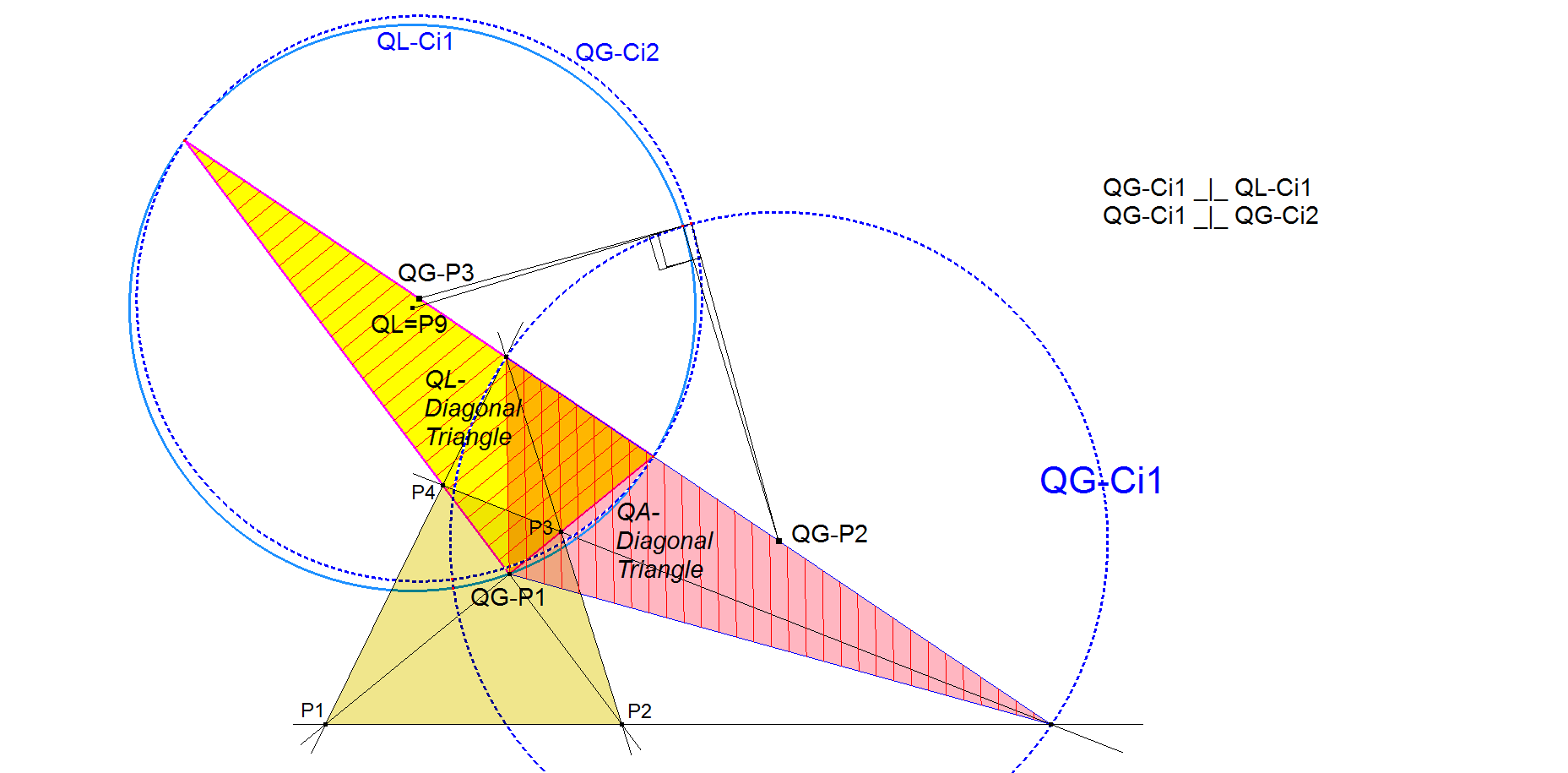 QG-Ci1-QA-DT-Thales Circle-01