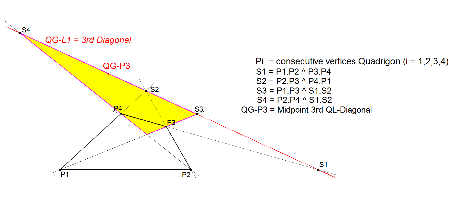 QG-P3-Midpoint3rdQL-Diagonal-01