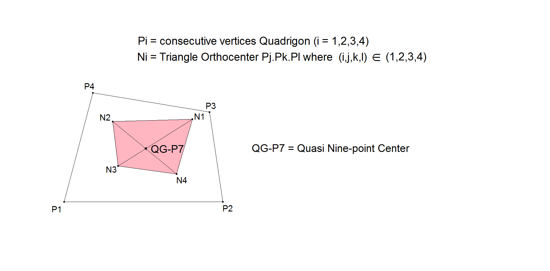 QG-P7-QuasiNinePointCenter-01