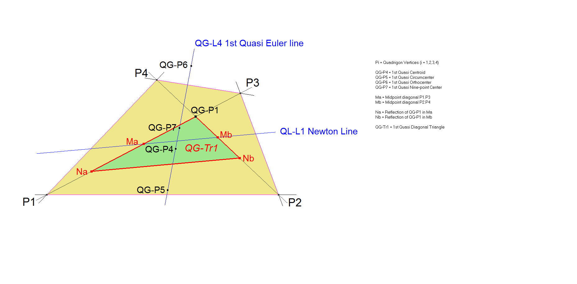 QG-Tr1-1st-QuasiDiagonalTriangle-01