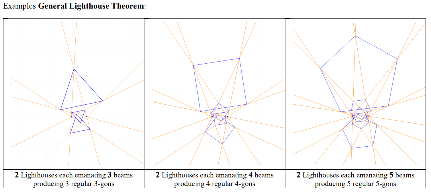 Infovisual 2P-s-iRg1-infovisual-cvt-01.png