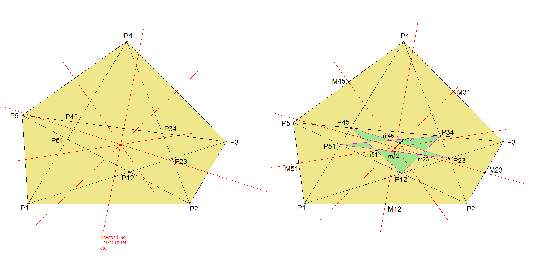 Infovisual 5G-s-P1b-infovisual-cvt-01.png