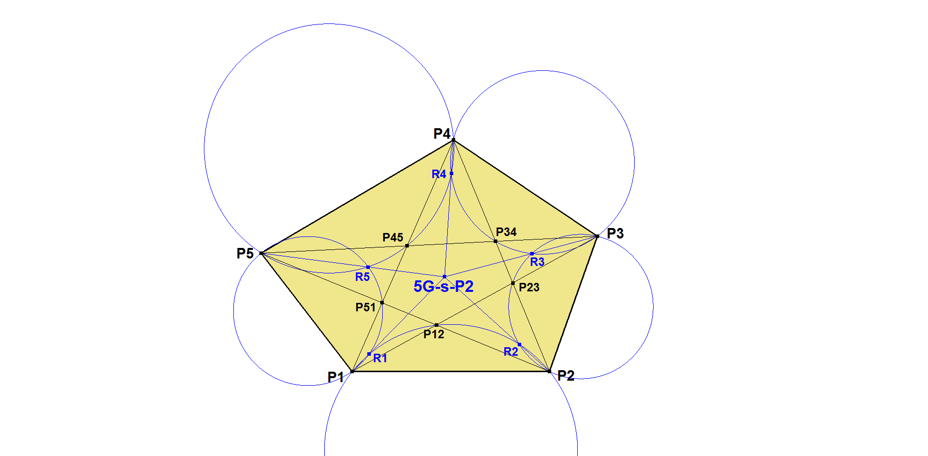 Infovisual 5G-s-P2b-infovisual-cvt-01.png