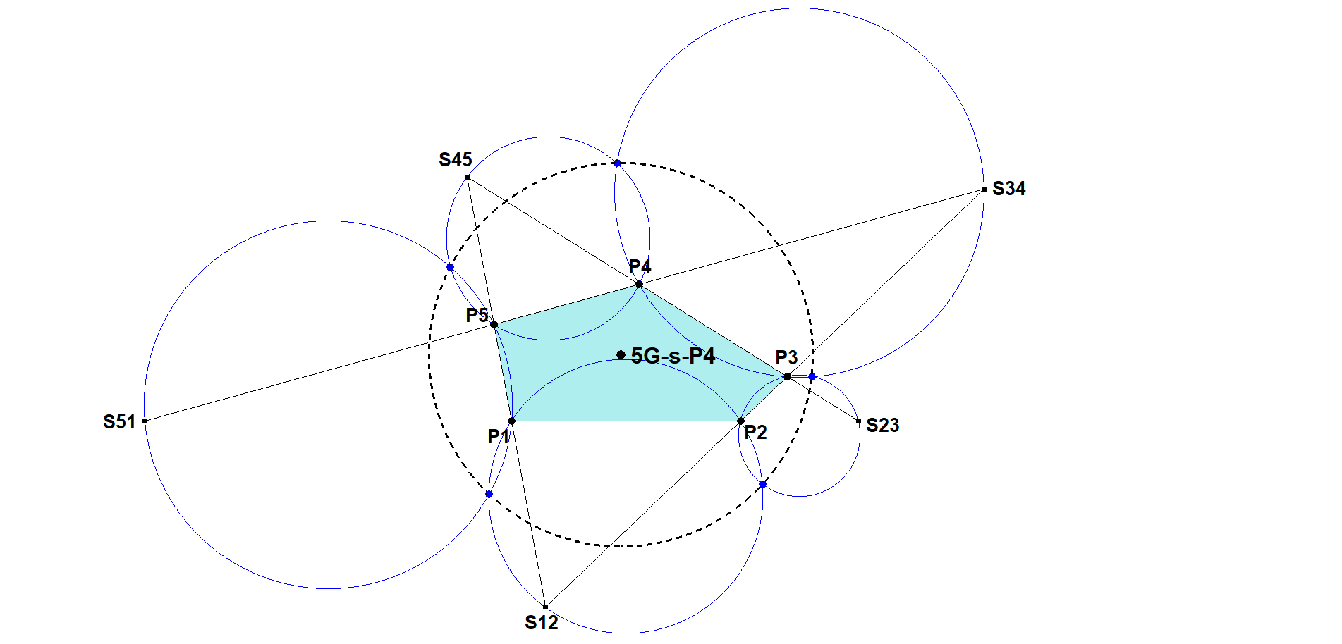 Infovisual 5G-s-P4b-infovisual-cvt-01.png