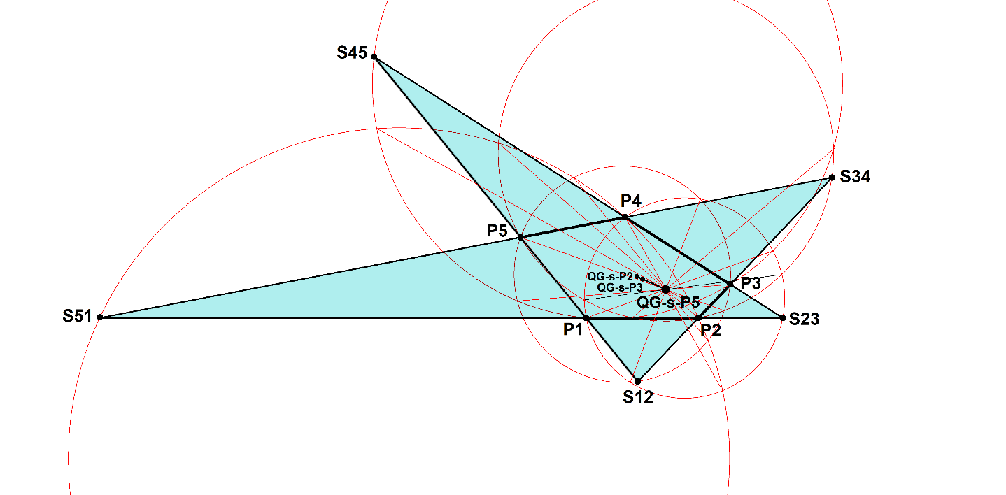 Infovisual 5G-s-P5b-infovisual-cvt-01.png