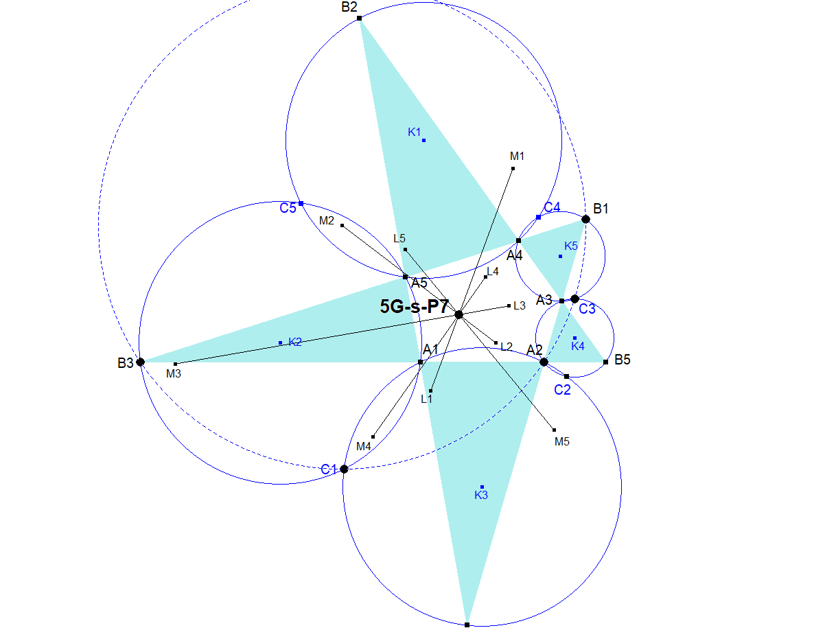 Infovisual 5G-s-P7b-infovisual-cvt-01.png