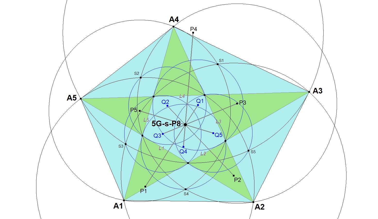 Infovisual 5G-s-P8b-infovisual-cvt-01.JPG