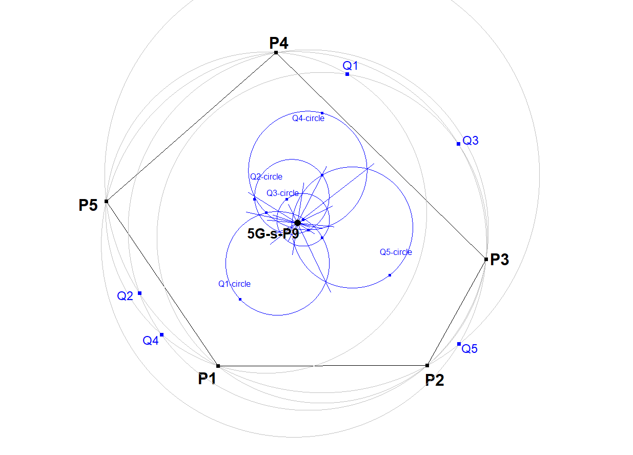 Infovisual 5G-s-P9b-infovisual-cvt-01.png