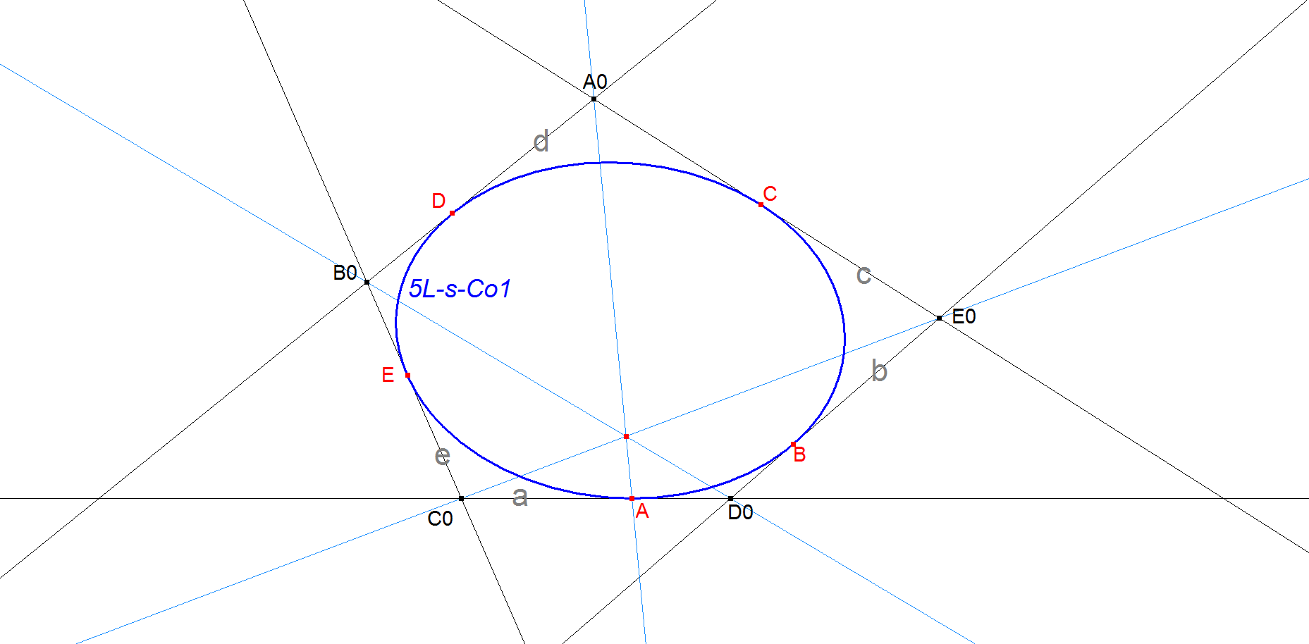 Infovisual 5L-s-Co1-infovisual-cvt-01.png