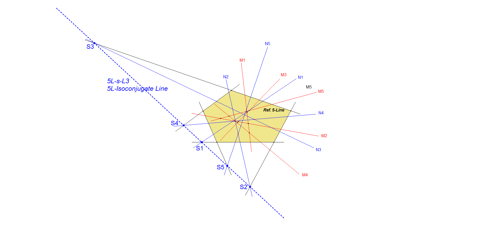 Infovisual 5L-s-L2-infovisual-cvt-01.png