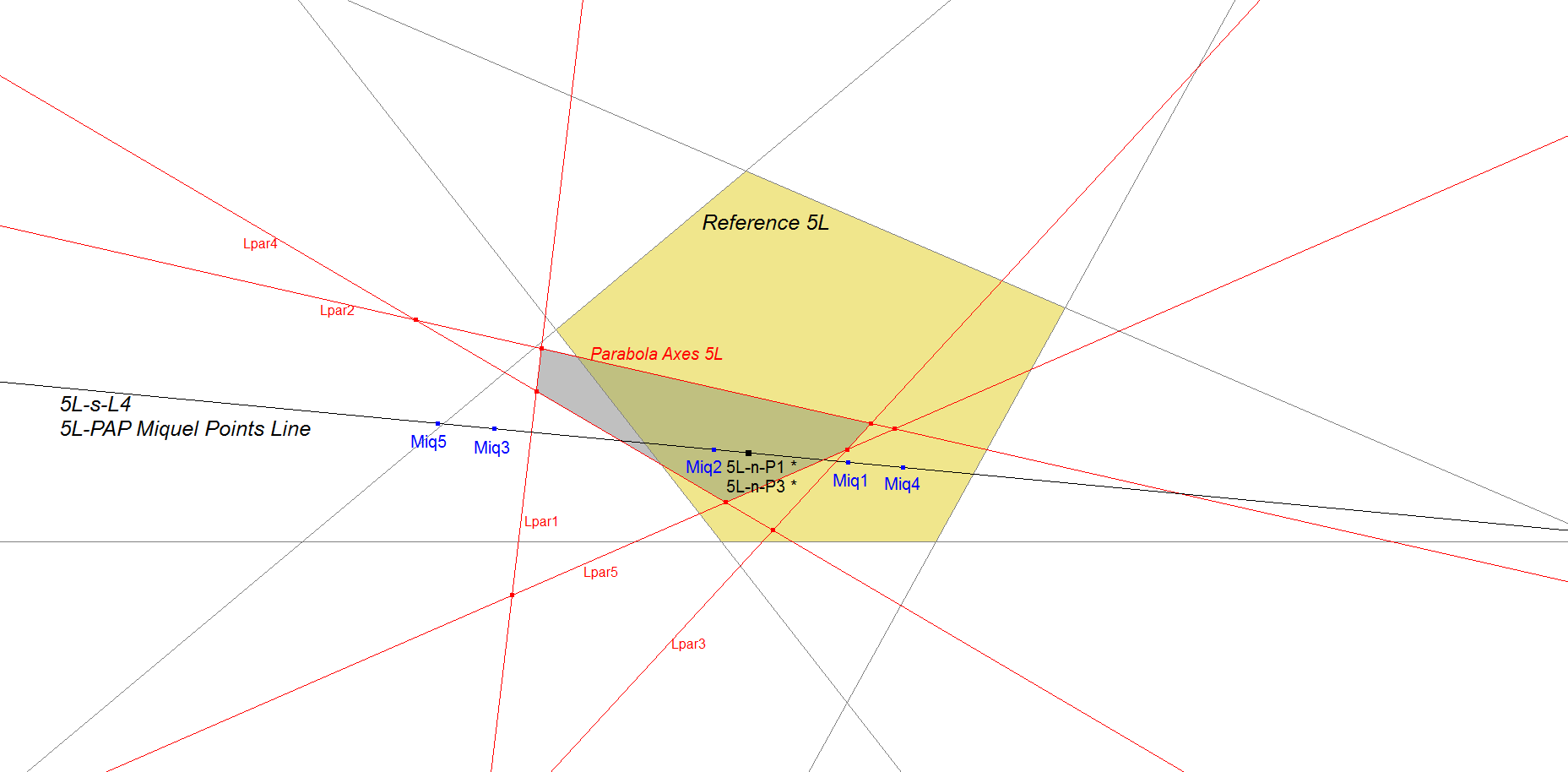 Infovisual 5L-s-L3-infovisual-cvt-01.png