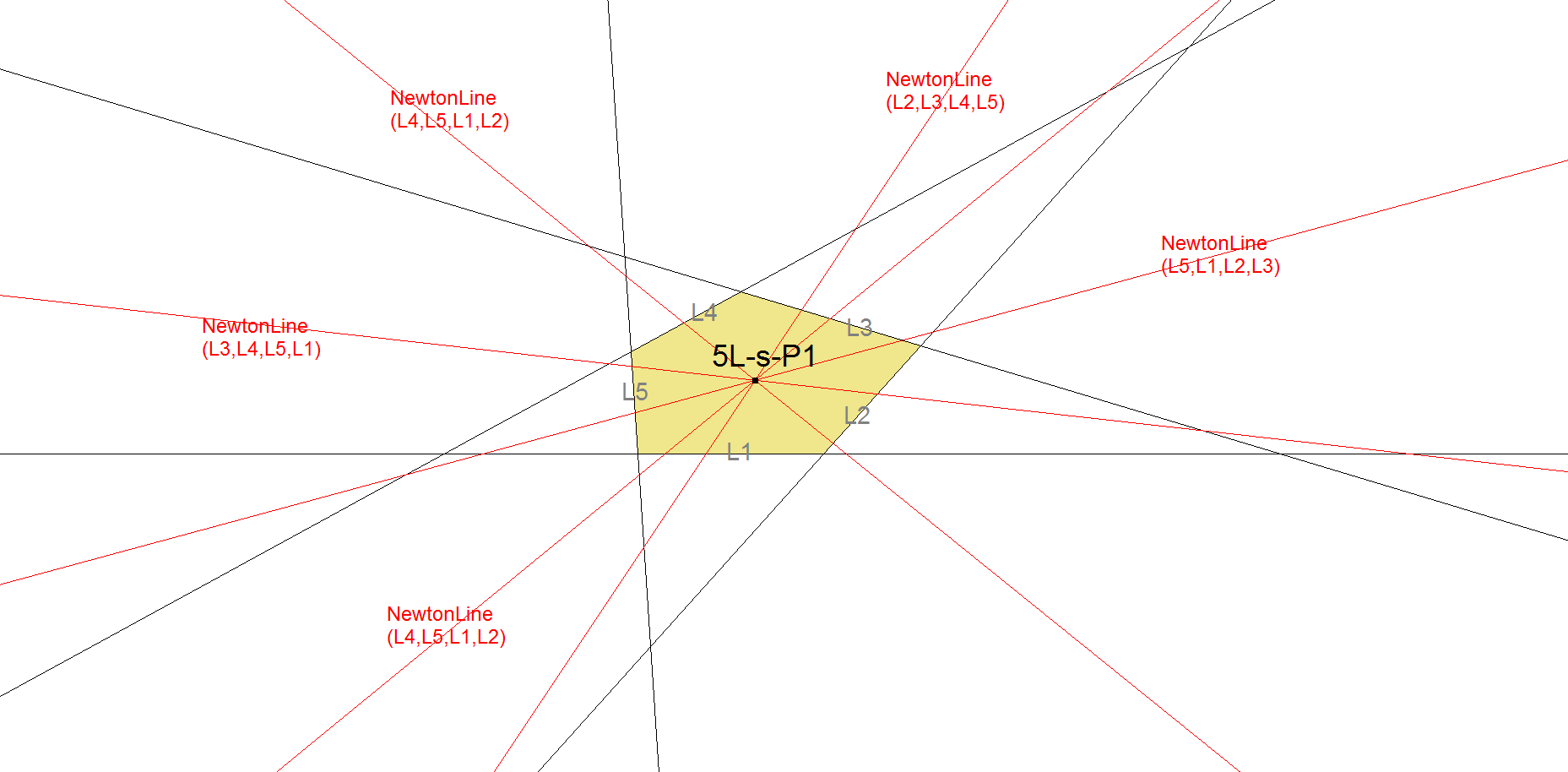 Infovisual 5L-s-P1-infovisual-cvt-01.png