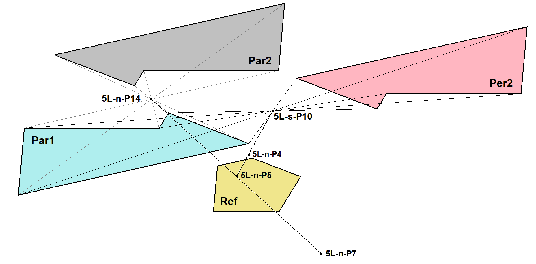 Infovisual 5L-s-P10-infovisual-cvt-01.png