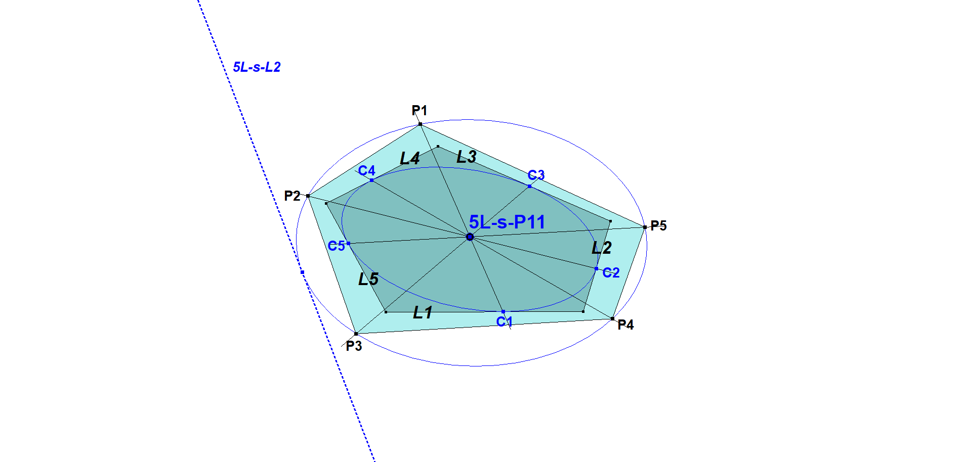 Infovisual 5L-s-P11-infovisual-cvt-01.png