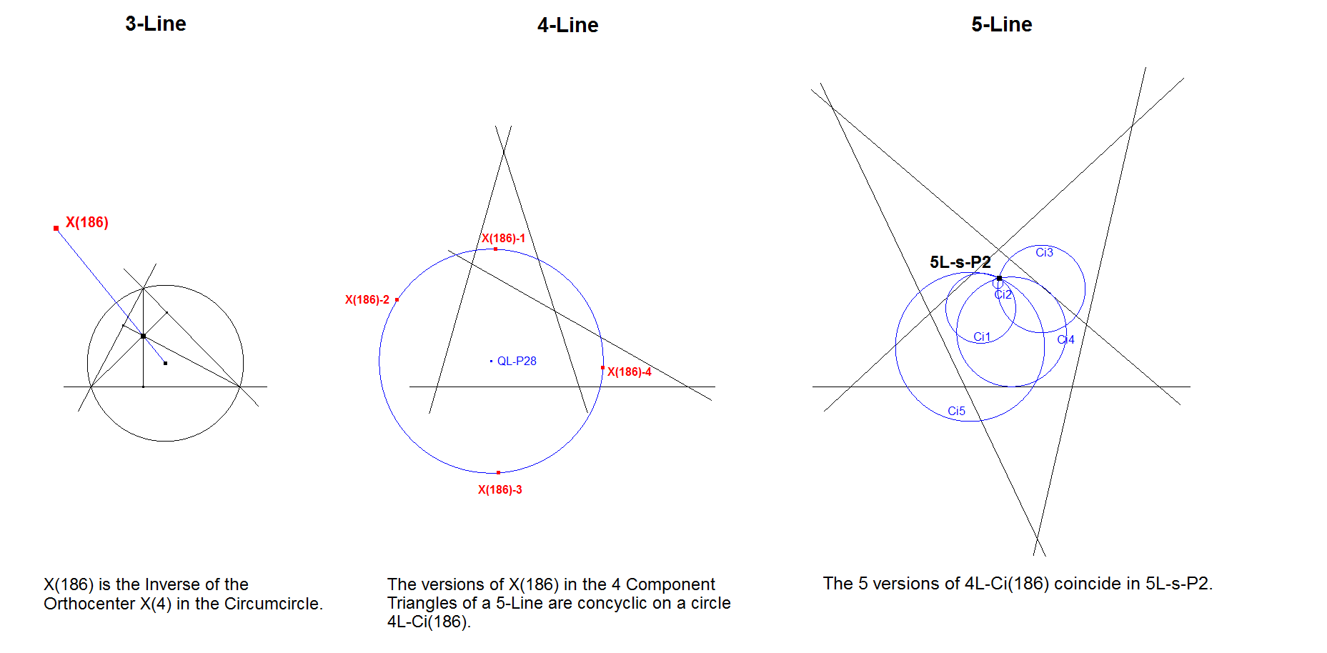 Infovisual 5L-s-P2-infovisual-cvt-01.png