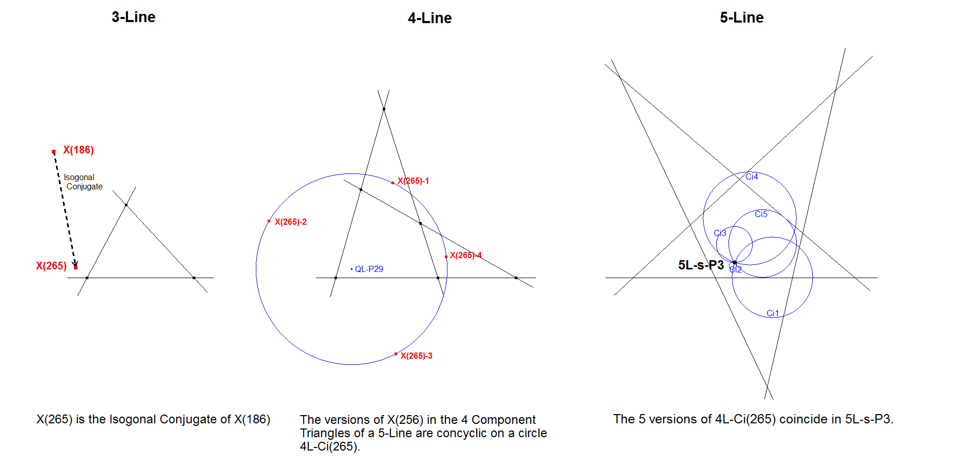 Infovisual 5L-s-P3-infovisual-cvt-01.png