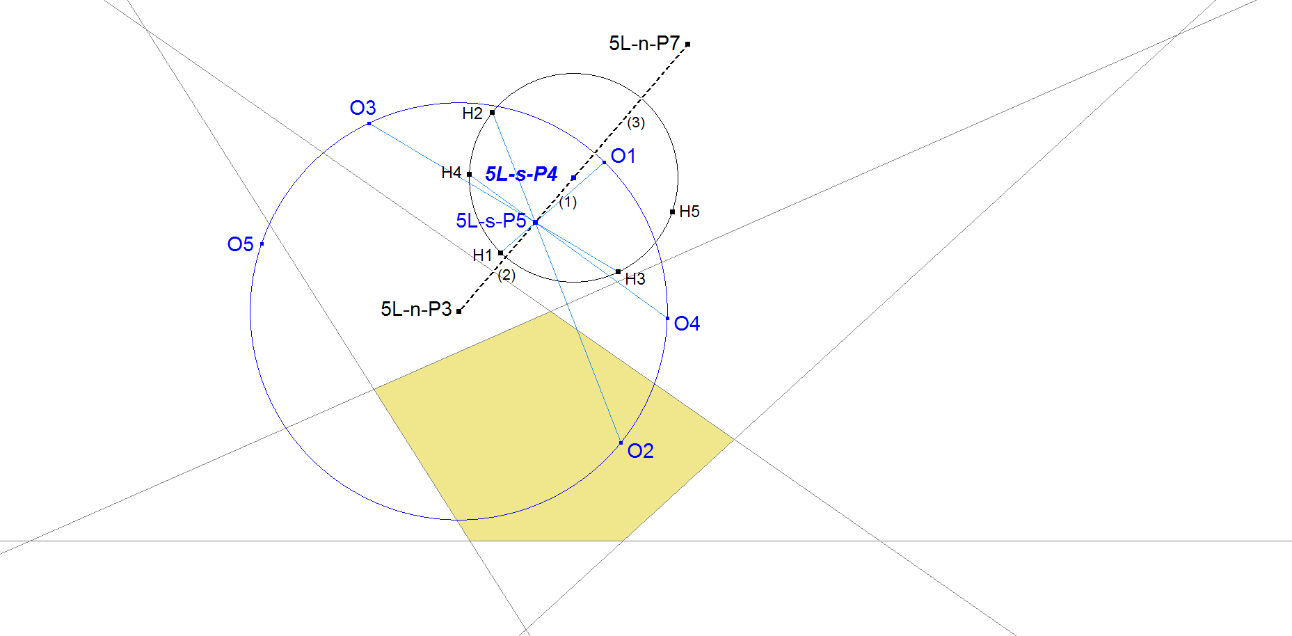 Infovisual 5L-s-P4-infovisual-cvt-01.png