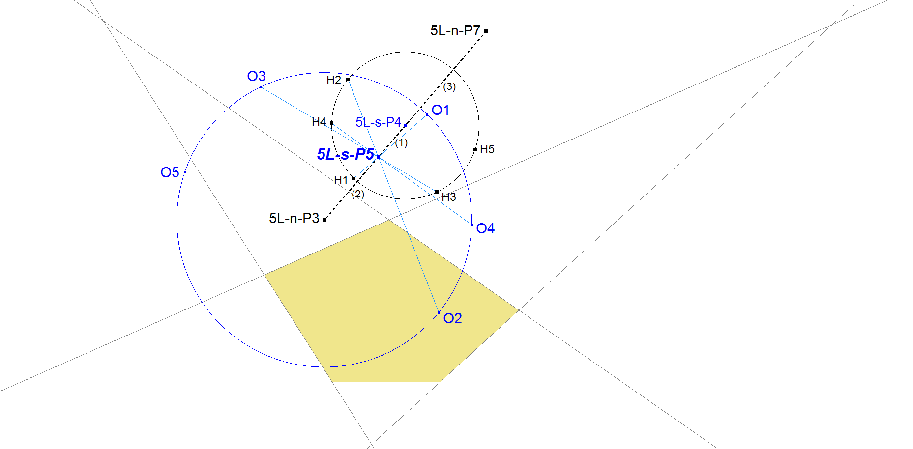 Infovisual 5L-s-P5-infovisual-cvt-01.png