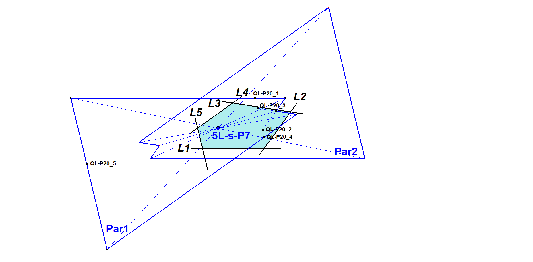 Infovisual 5L-s-P7-infovisual-cvt-01.png