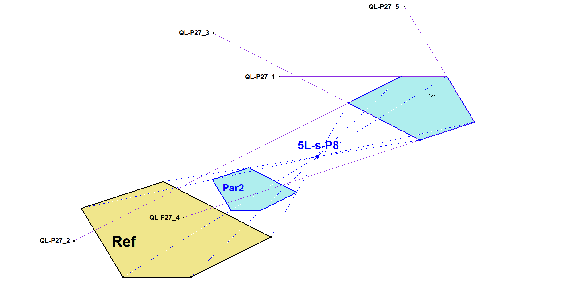 Infovisual 5L-s-P8-infovisual-cvt-01.png