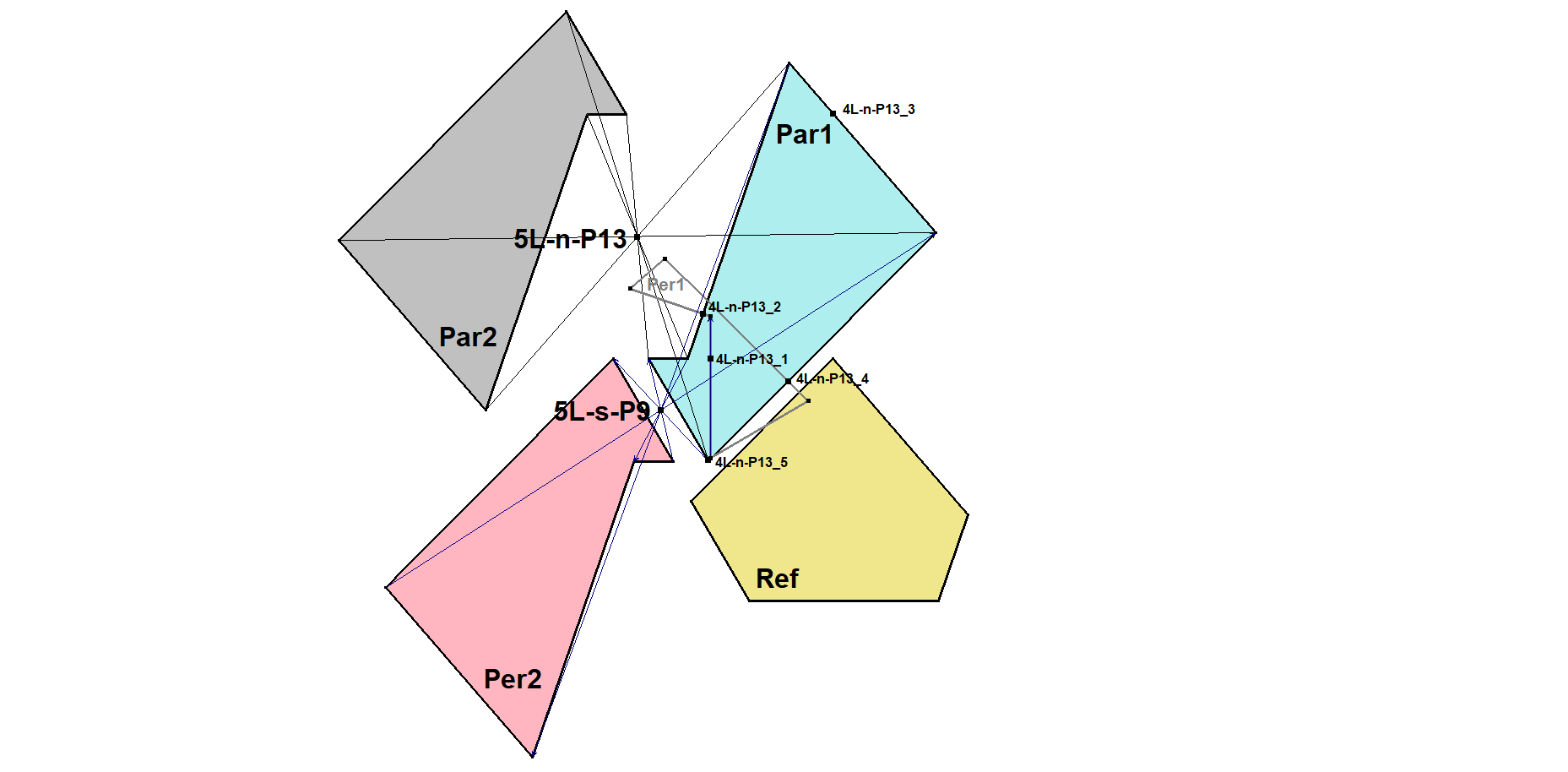 Infovisual 5L-s-P9-infovisual-cvt-01.png