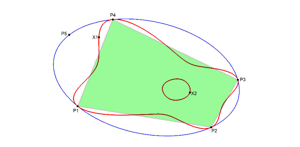 Infovisual 5P-s-2P1-infovisual-cvt-02.png