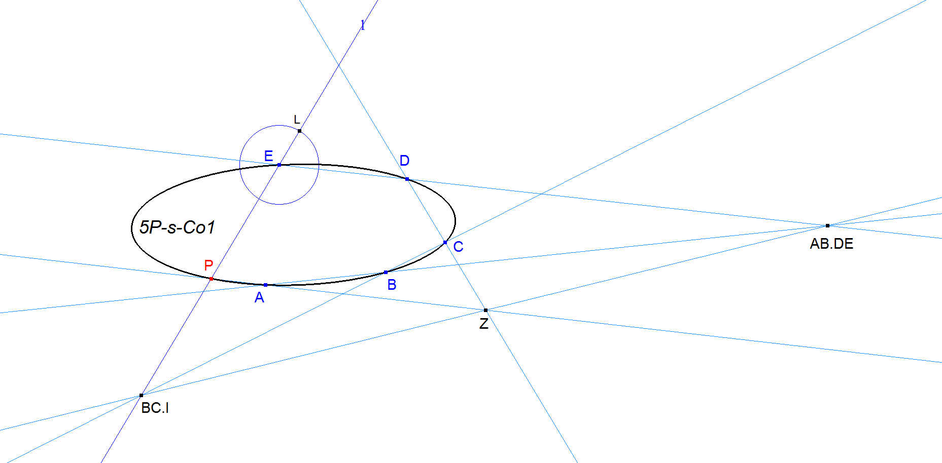 Infovisual 5P-s-Co1-infovisual-cvt-01.png