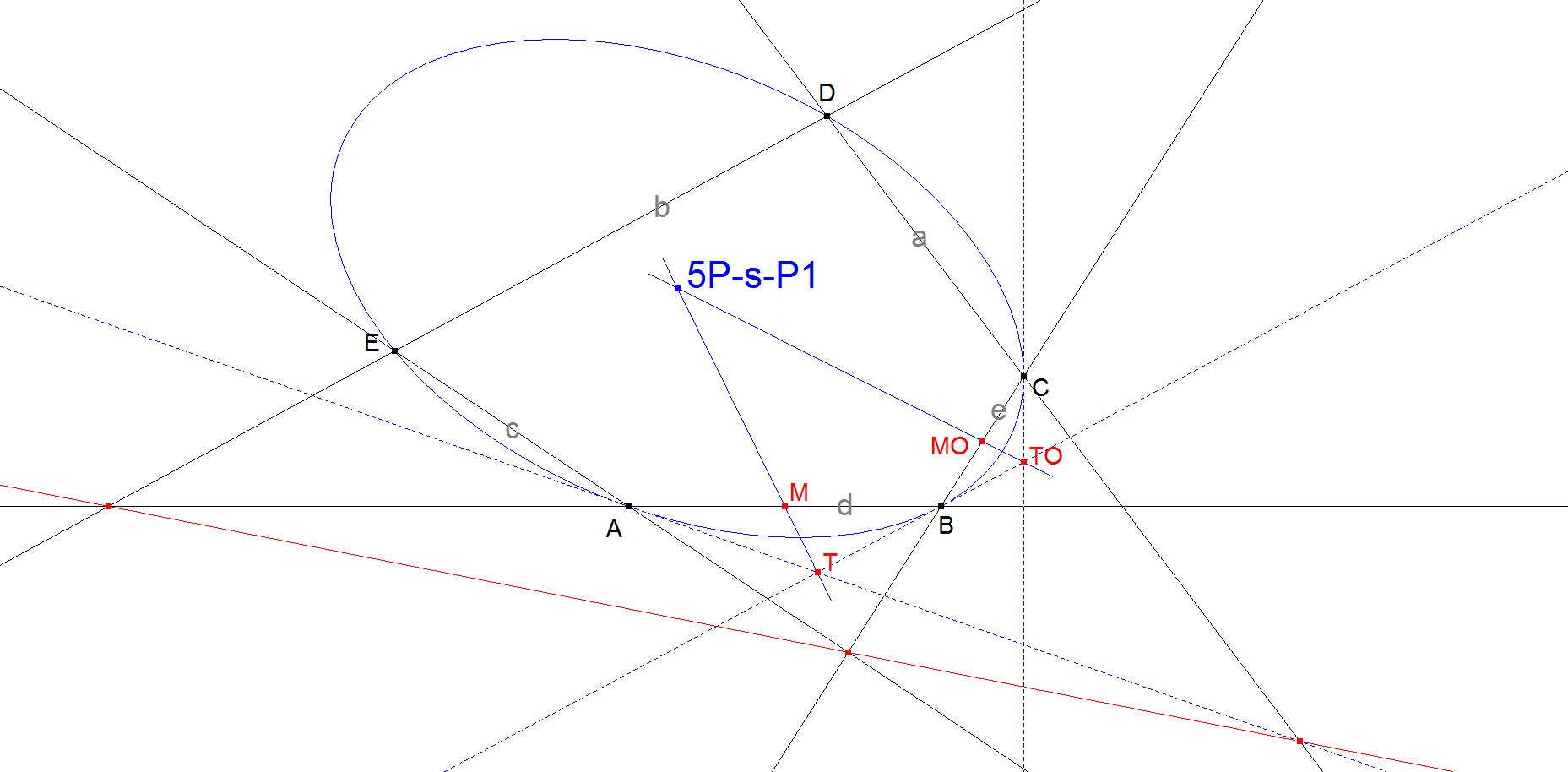 Infovisual 5P-s-P1-infovisual-cvt-01.png