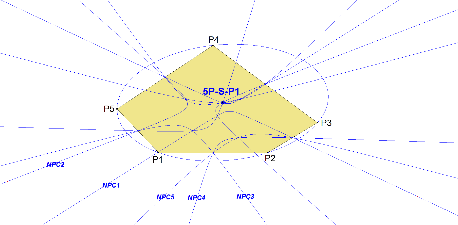 Infovisual 5P-s-P1-infovisual-cvt-02.png