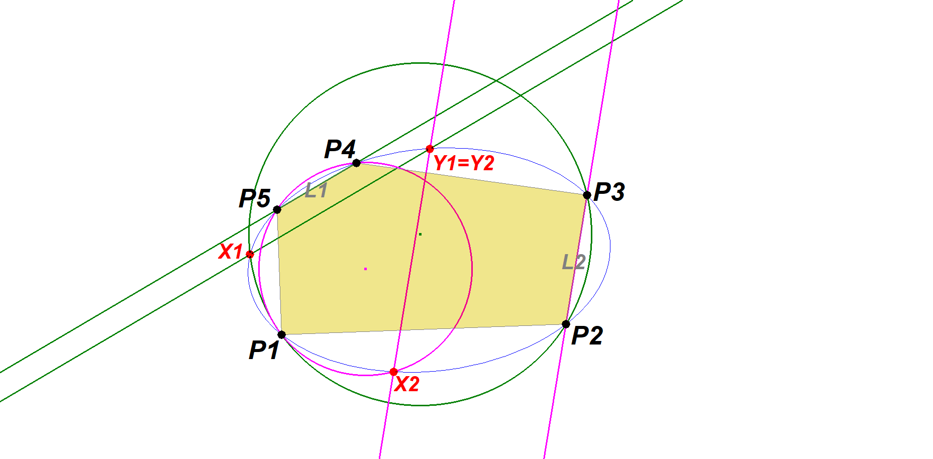 Infovisual 5P-s-P4-infovisual-cvt-01.png