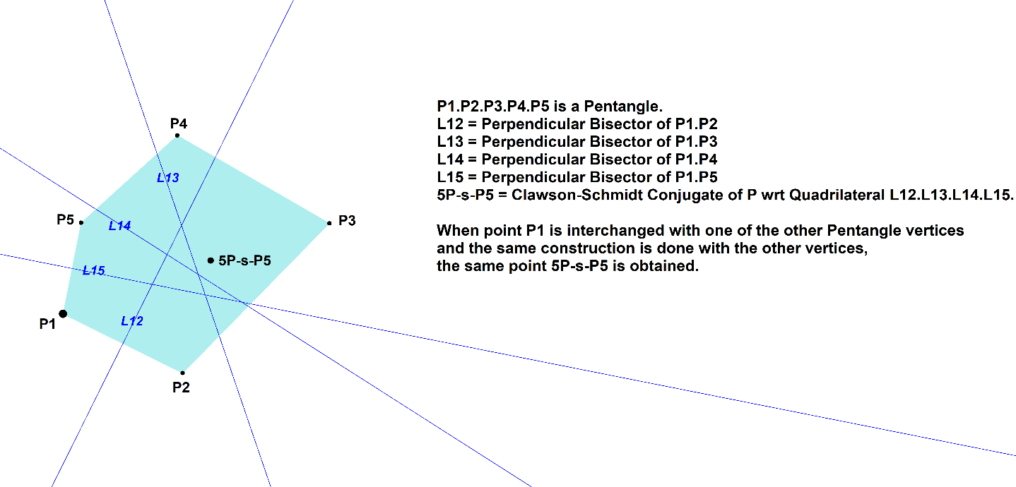 Infovisual 5P-s-P5-infovisual-cvt-01.png