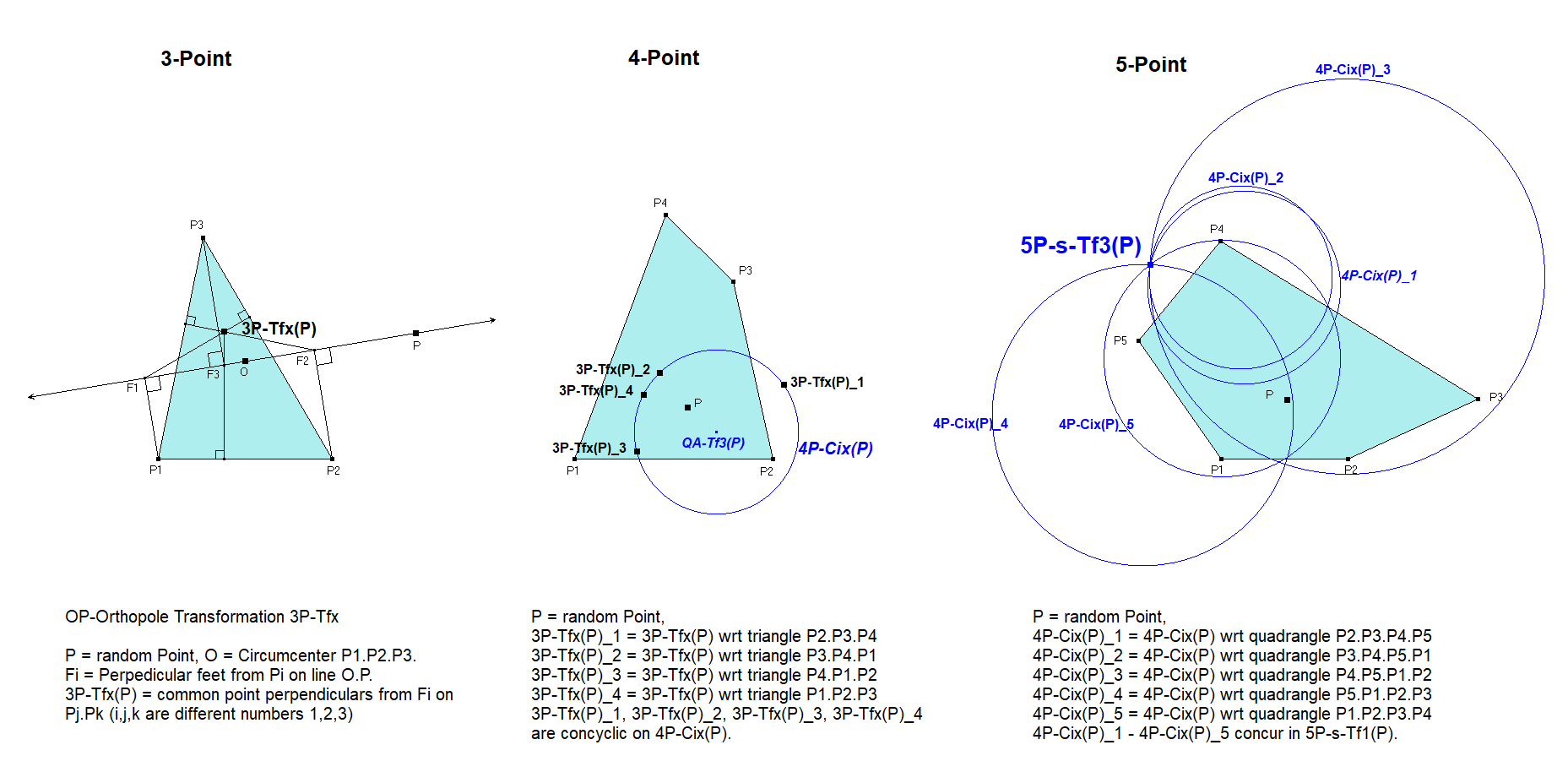 Infovisual 5P-s-Tf3-infovisual-cvt-01.png