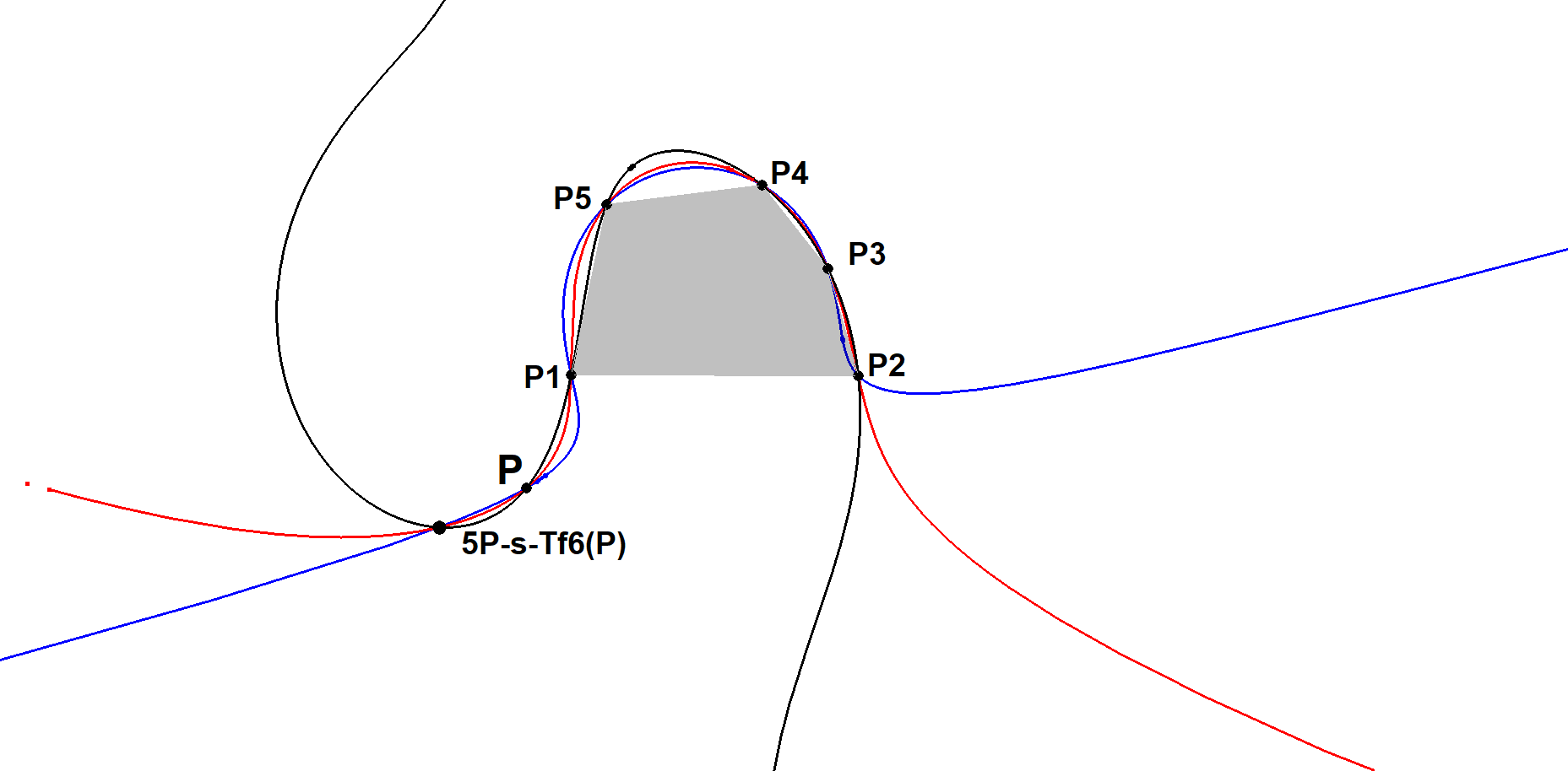 Infovisual 5P-s-Tf6-infovisual-cvt-01.png