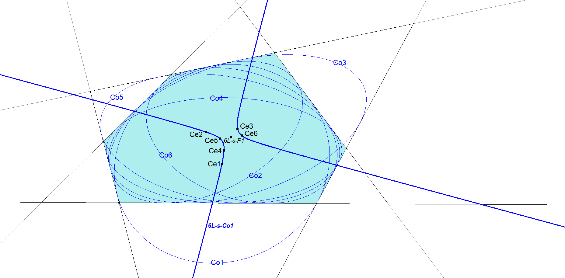 Infovisual 6L-s-Co1-infovisual-cvt-01.png