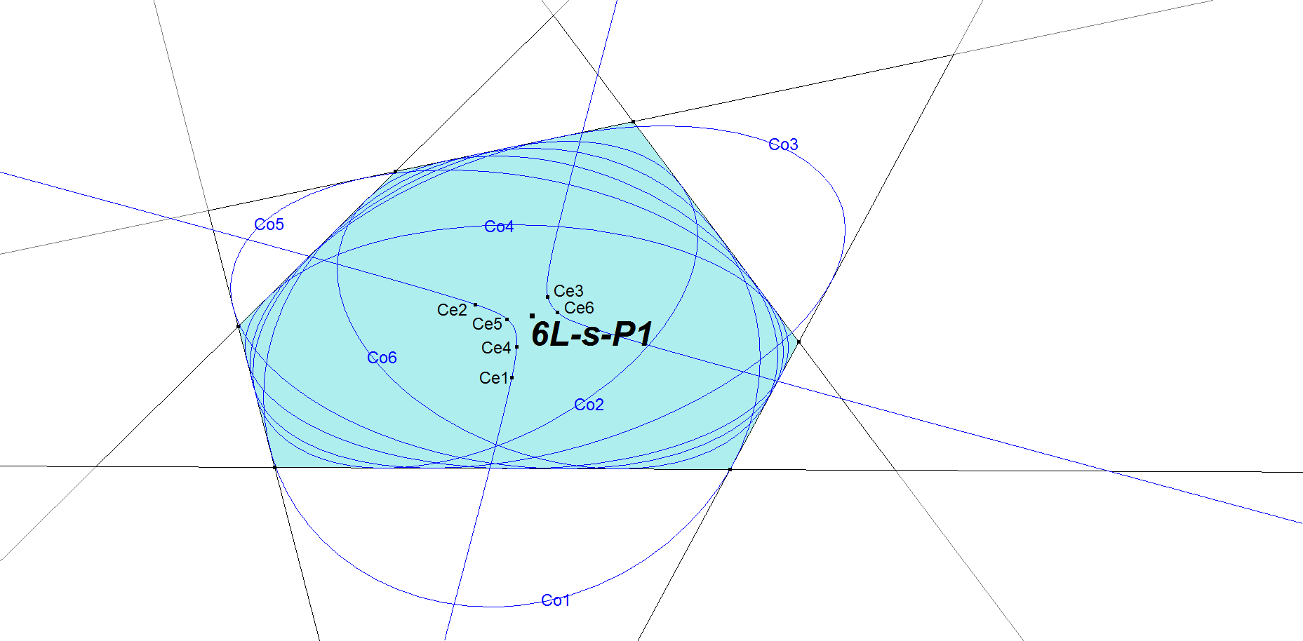 Infovisual 6L-s-P1-infovisual-cvt-01.png