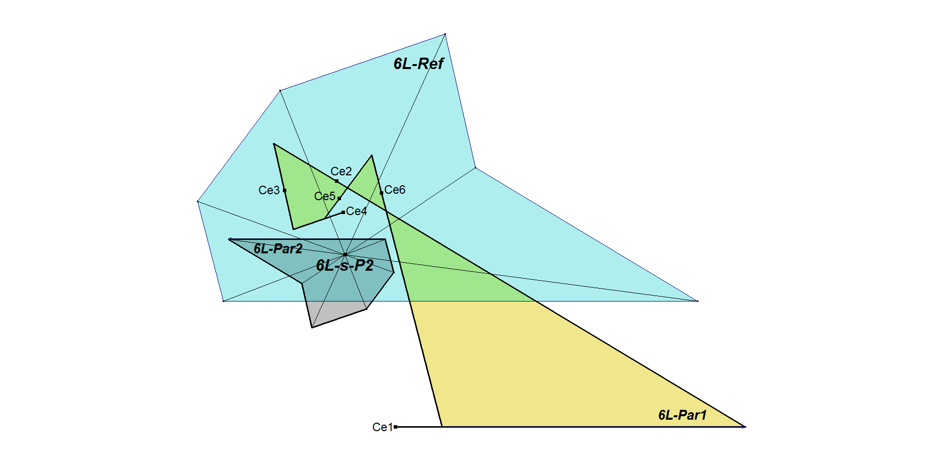 Infovisual 6L-s-P2-infovisual-cvt-01.png