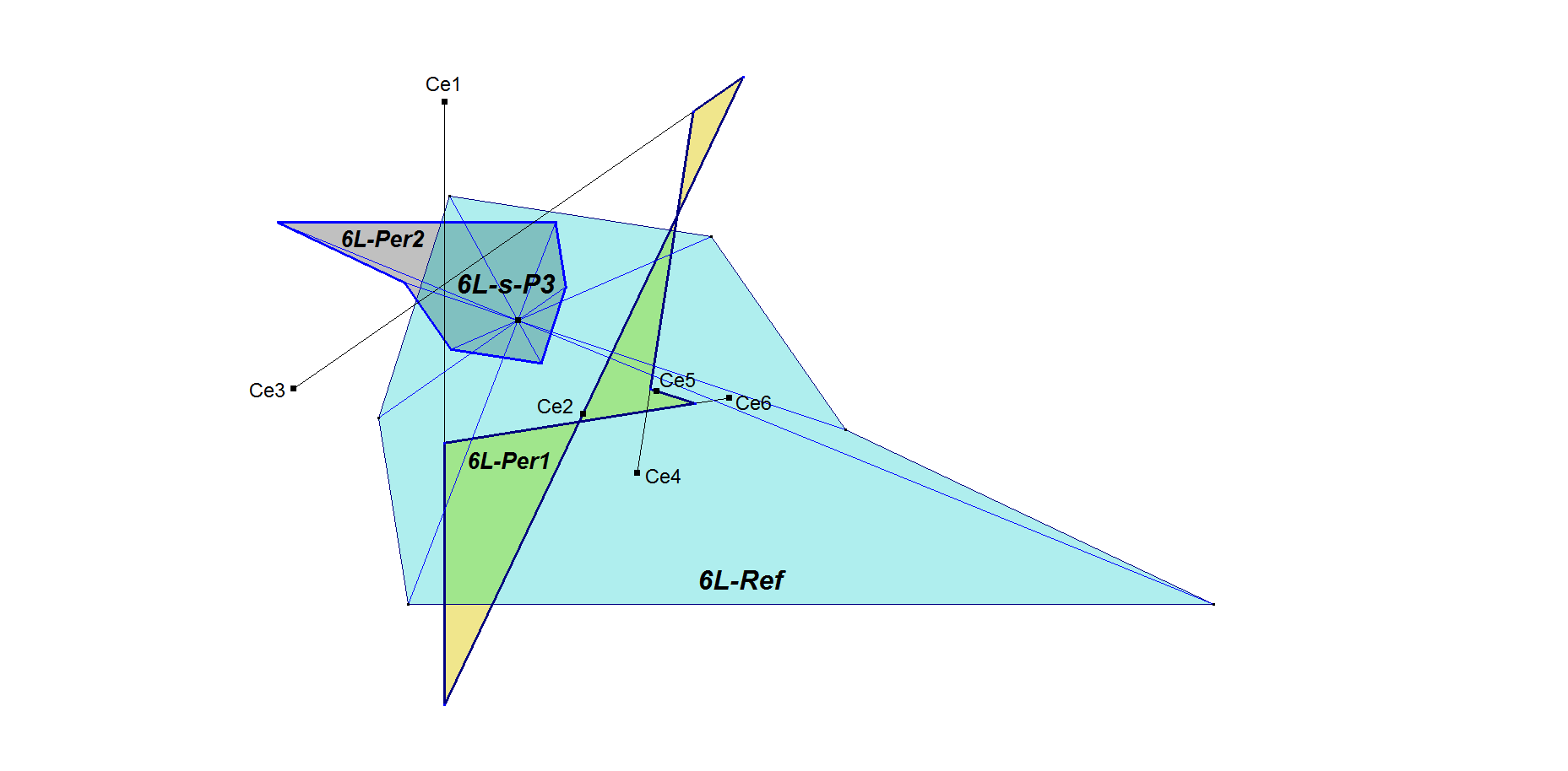 Infovisual 6L-s-P3-infovisual-cvt-01.png