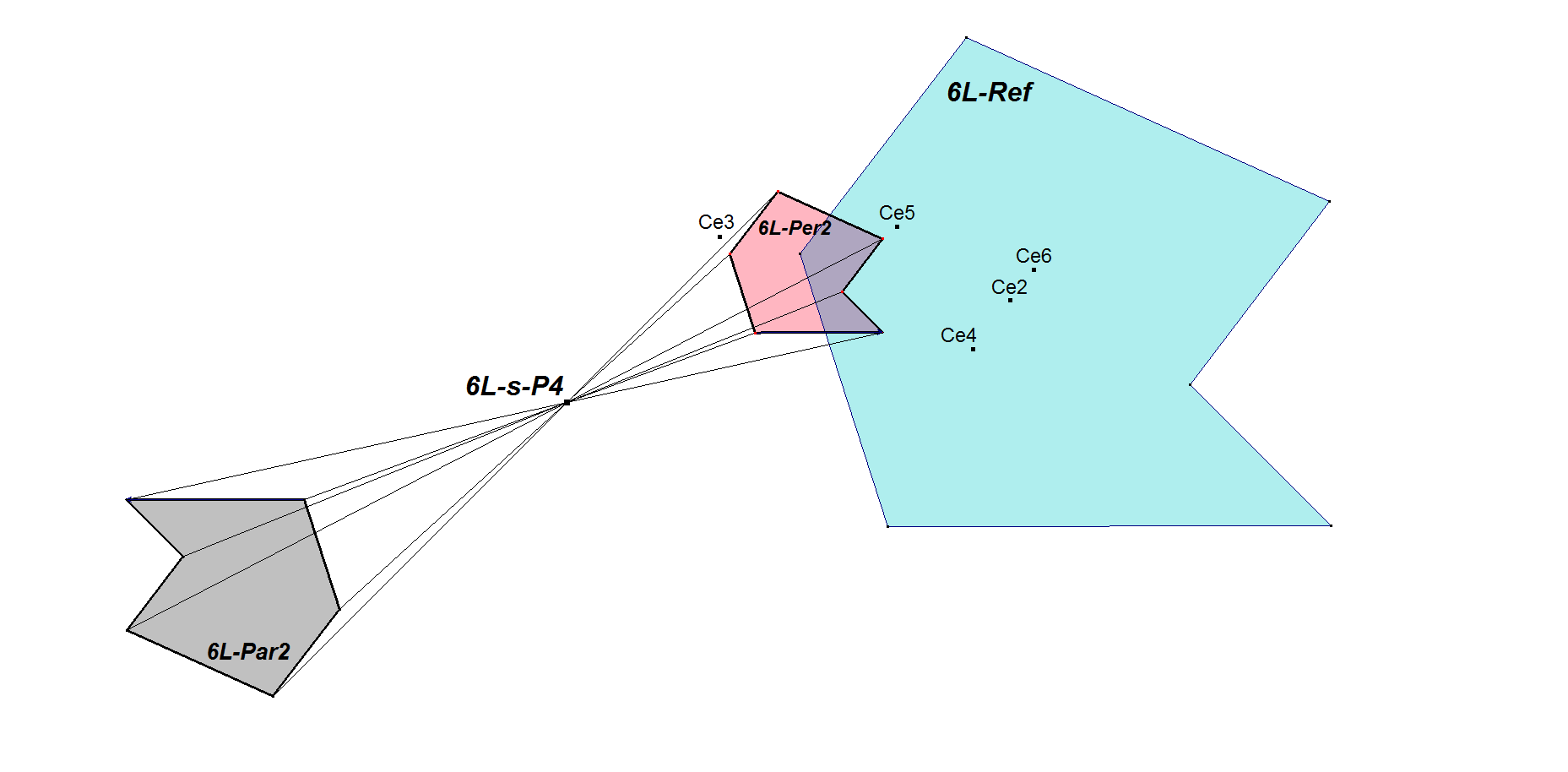 Infovisual 6L-s-P4-infovisual-cvt-01.png