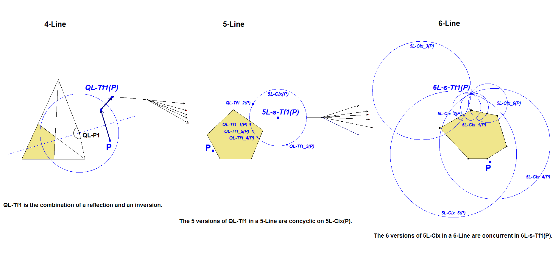 Infovisual 6L-s-Tf1-infovisual-cvt-01.png
