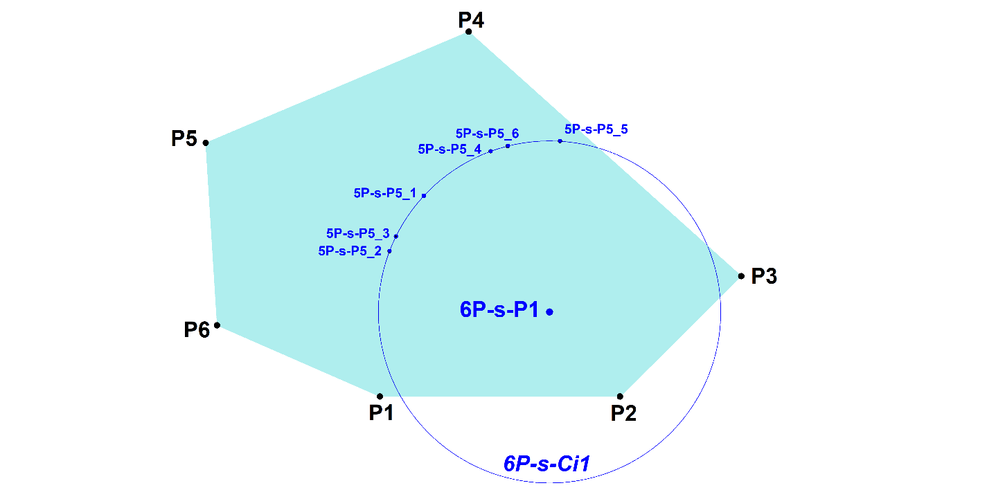 Infovisual 6P-s-Ci1-infovisual-cvt-01.png