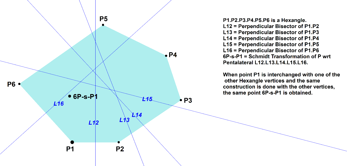 Infovisual 6P-s-P1-infovisual-cvt-01.png