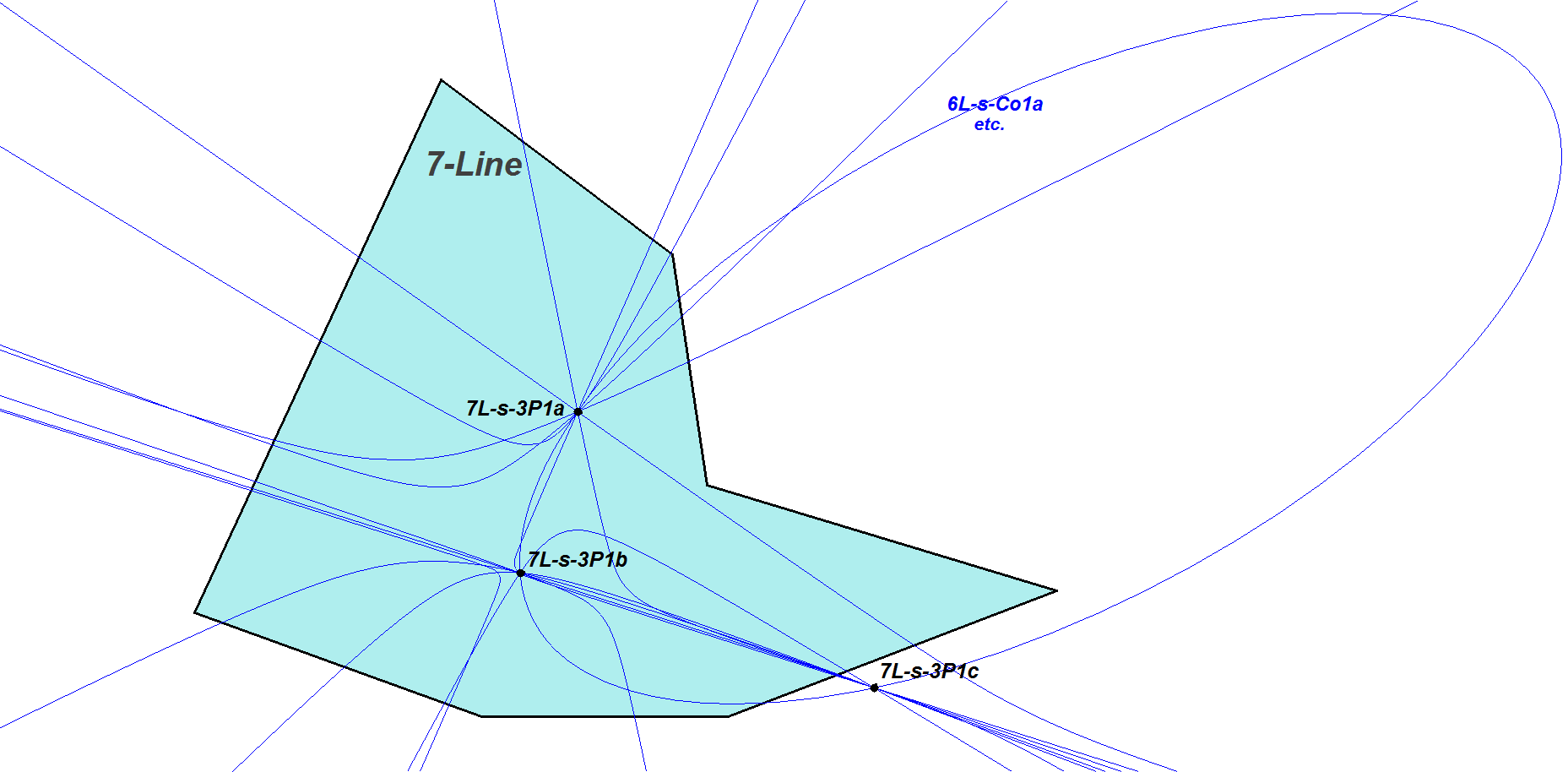 Infovisual 7L-s-3P1-infovisual-cvt-01.png