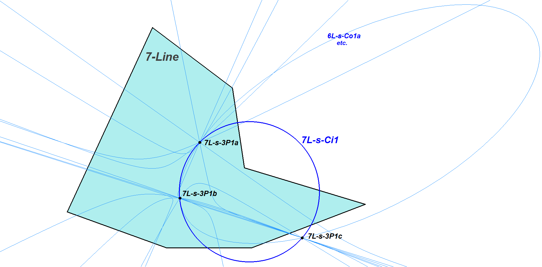 Infovisual 7L-s-Ci1-infovisual-cvt-01.png