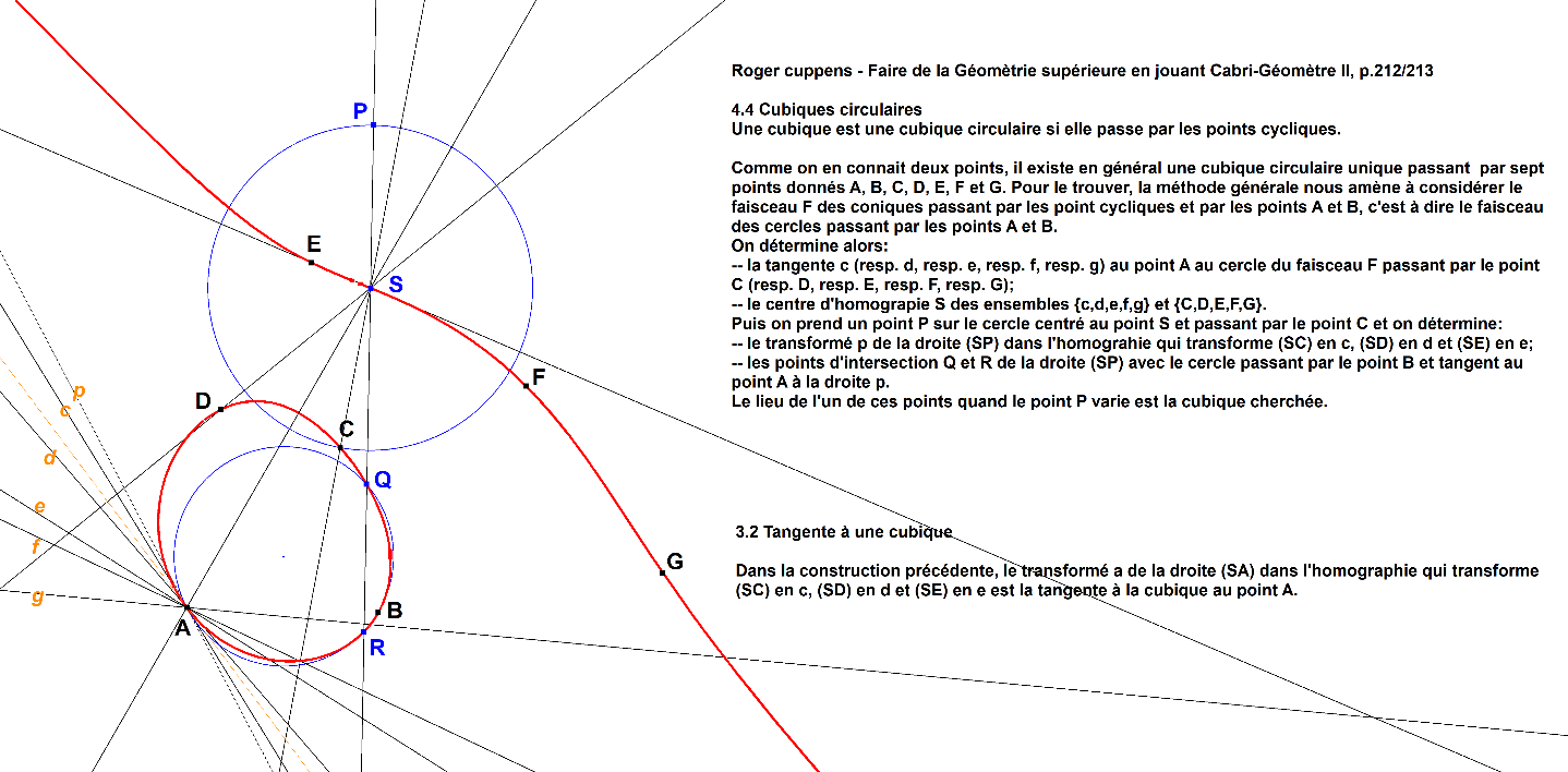 Infovisual 7P-s-Cu1-infovisual-cvt-01.png