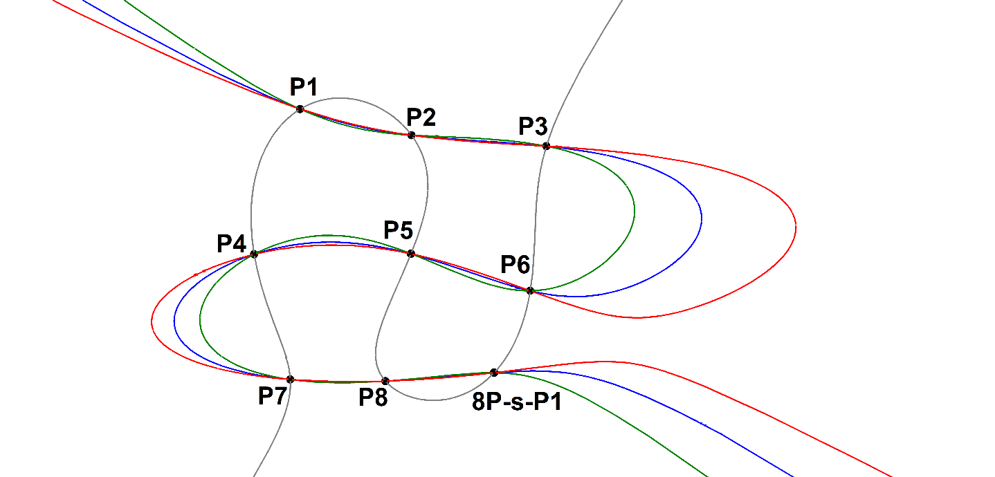 Infovisual 8P-s-P1-infovisual-cvt-01.png